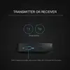 Portable Audio & Video