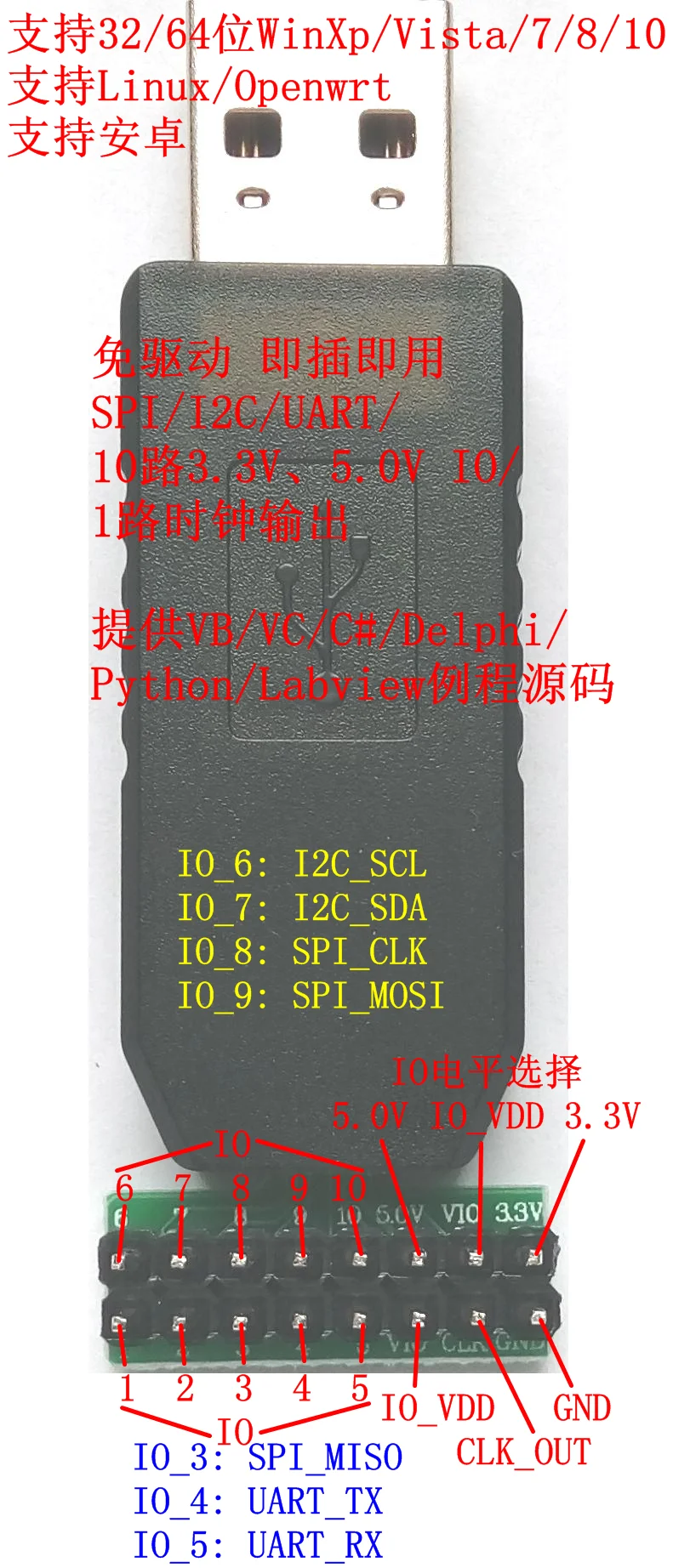 Накопитель HID USB для сбора данных SPI/I2C/UART/TTL IO VB исходный код Openwrt Android |
