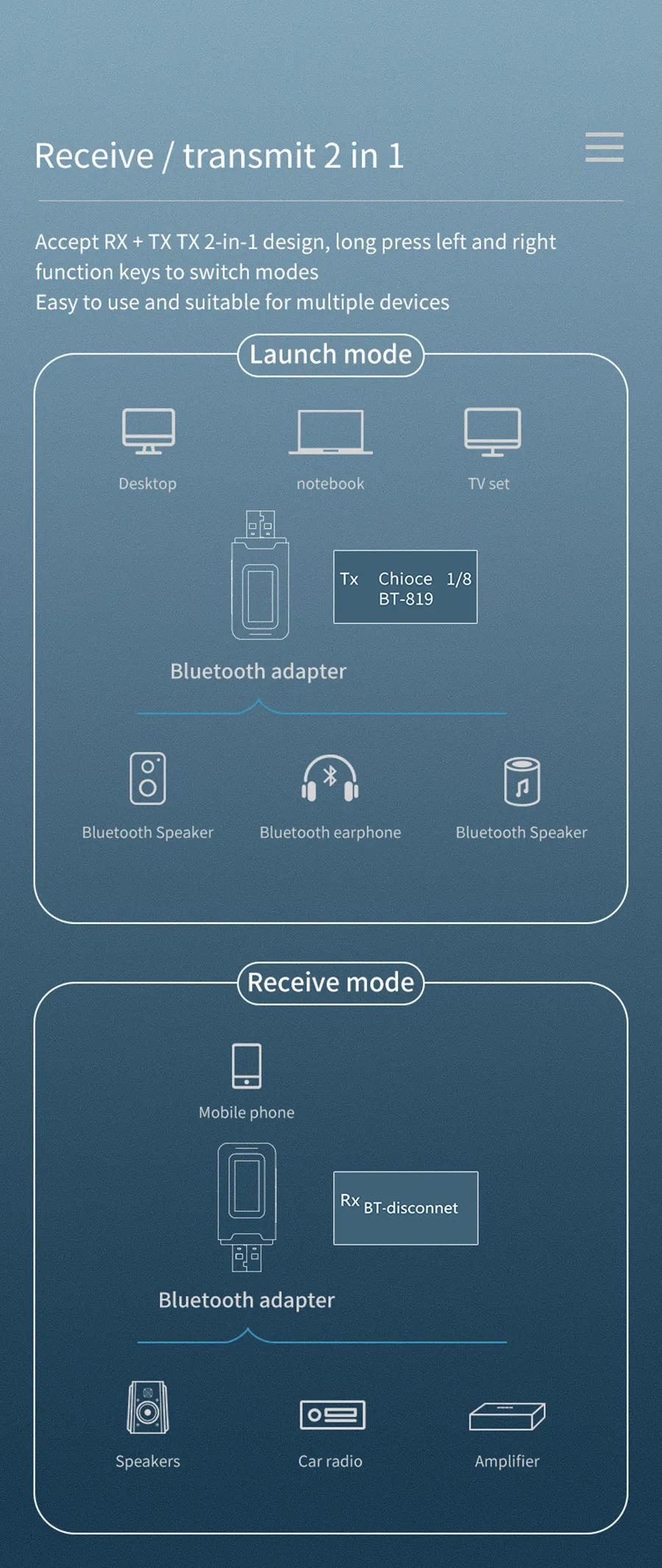 iFoulki Adaptateur émetteur Bluetooth 5.0, émetteur Bluetooth 5.0