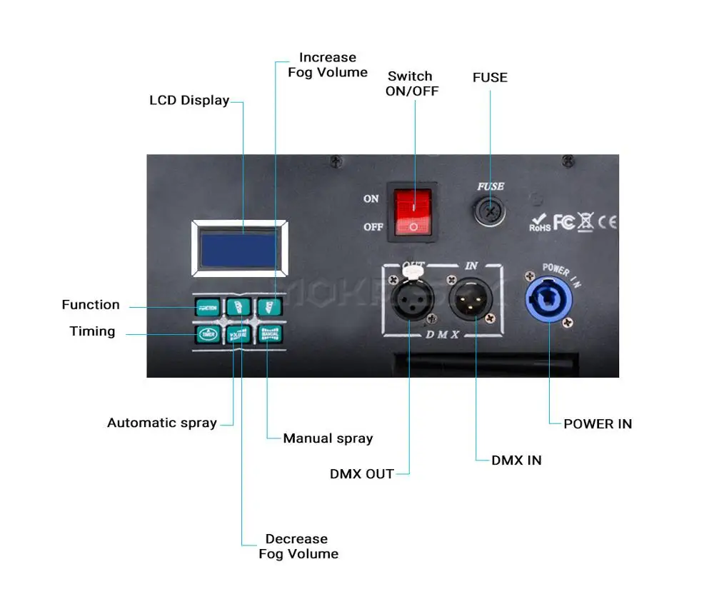 Оборудование для сцены водная база противотуманная машина 3000 Вт DMX 512 сценический