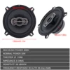 2pcs 5 Inch 400W 4 Way Car Coaxial Speaker Auto Music Stereo Full Range Frequency Hifi  Loudspeaker Non-destructive for Cars ► Photo 2/6