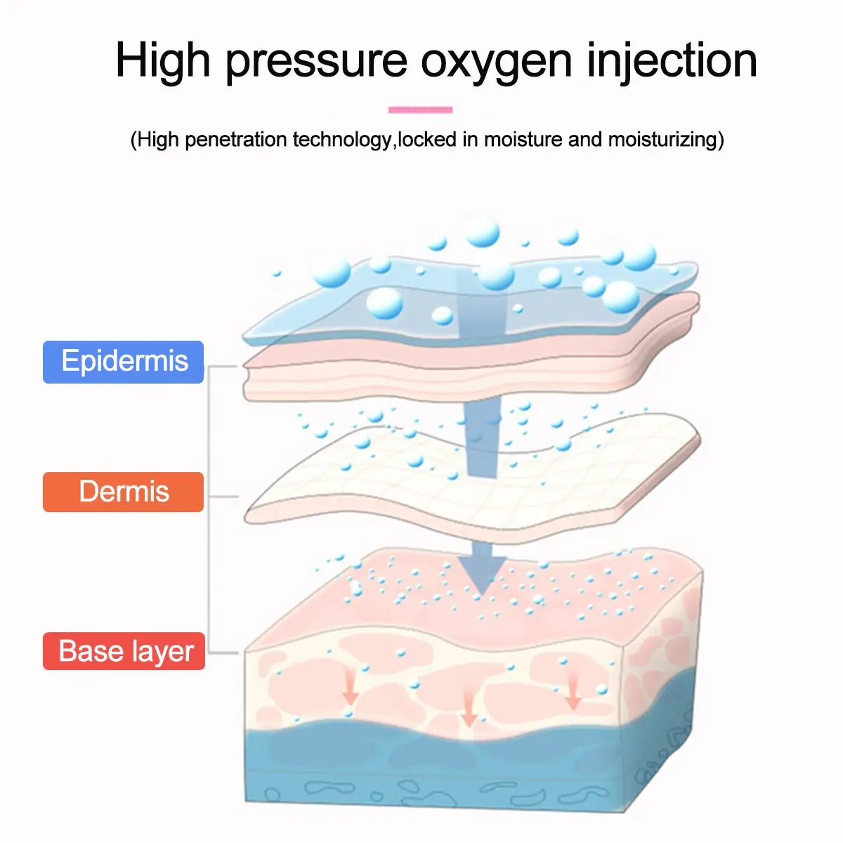 Машина для инъекций кислородной воды для лица, увлажняющая спа-машина для отбеливания кожи, увлажняющая терапия для салона