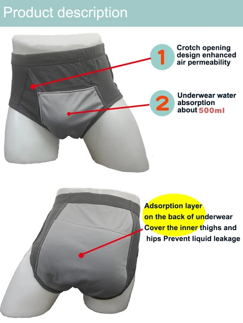 Cotton adult incontinence underwear for men ,washable and reusable  breathable, built-in waterproof layer,to prevent side leakage - AliExpress