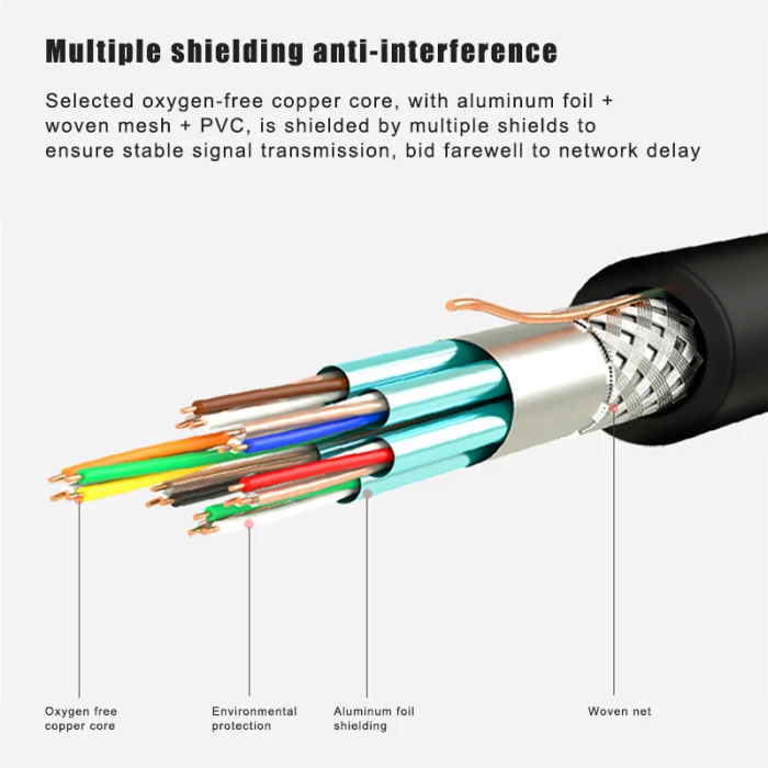Тип C к RJ45 Gigabit 1000M сети Ethernet адаптер для ноутбука домашний офис VH99