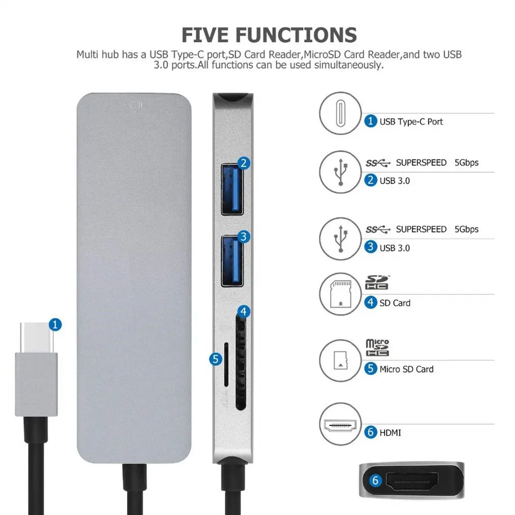 5 в 1 USB C концентратор USB-C до 3,0 концентратор с HDMI SD карты Слоты адаптер для samsung Galaxy S9/s8 huawei P20 Pro type C usb-хаб