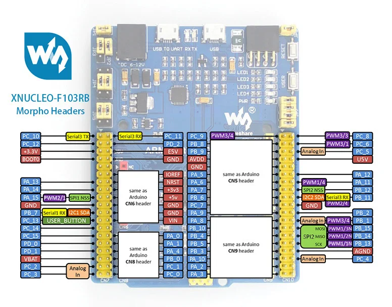 Плата STM32 модель телефона совместимая с кожей поставляется различными
