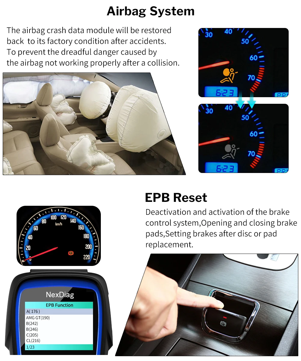 Deelife OBD2 сканер диагностический инструмент Подушка безопасности двигателя ABS SRS OBD 2 считыватель кодов BMS SAS EPB сброс масла(для Mercedes Benz