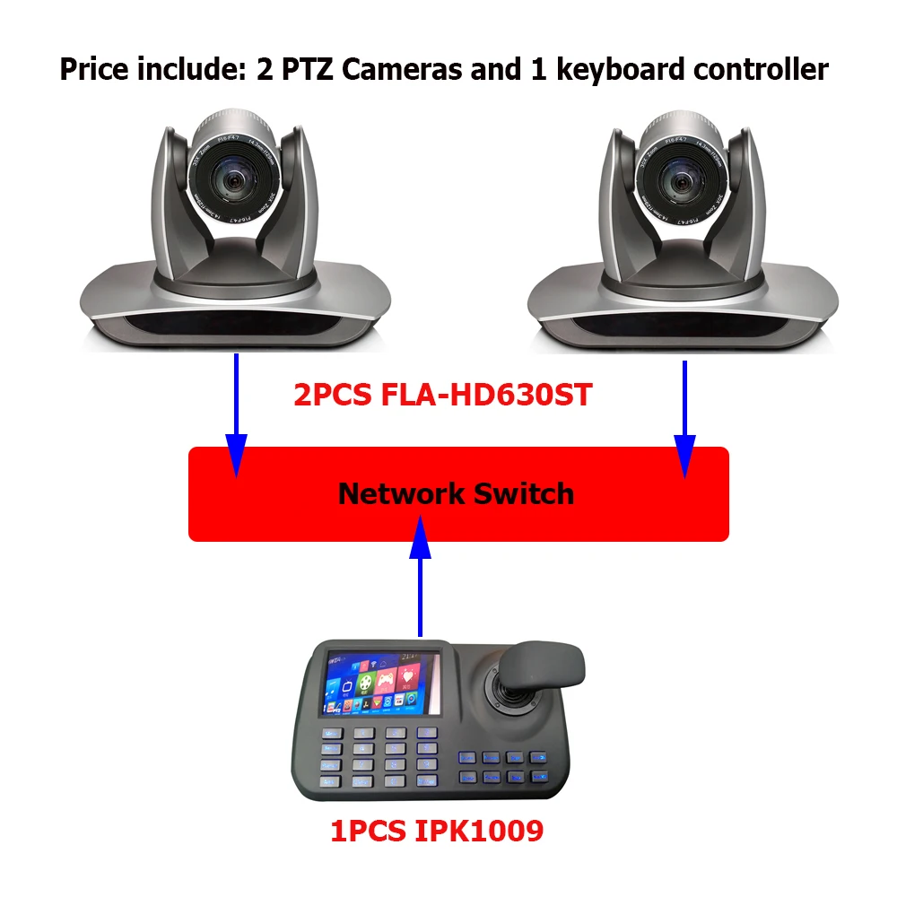 17 2 HD630ST IPK1009