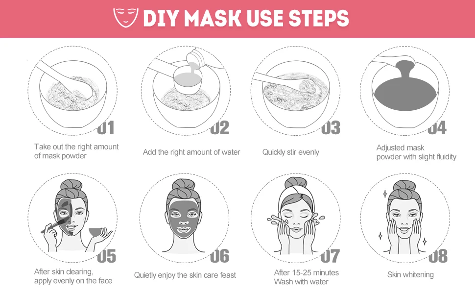 YBLNTEK, 7 шт., набор для смешивания масок для лица, профессиональная маска для ухода за лицом, инструмент, чаша, палочка, кисть, красота, макияж, полное косметологическое устройство