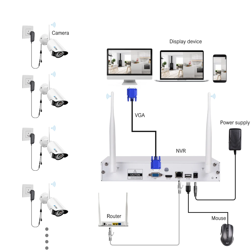 1080P SISTEMA DE CCTV inalámbrico 8CH HD inalámbrico NVR Kit 2TB HDD exterior IR visión nocturna IP