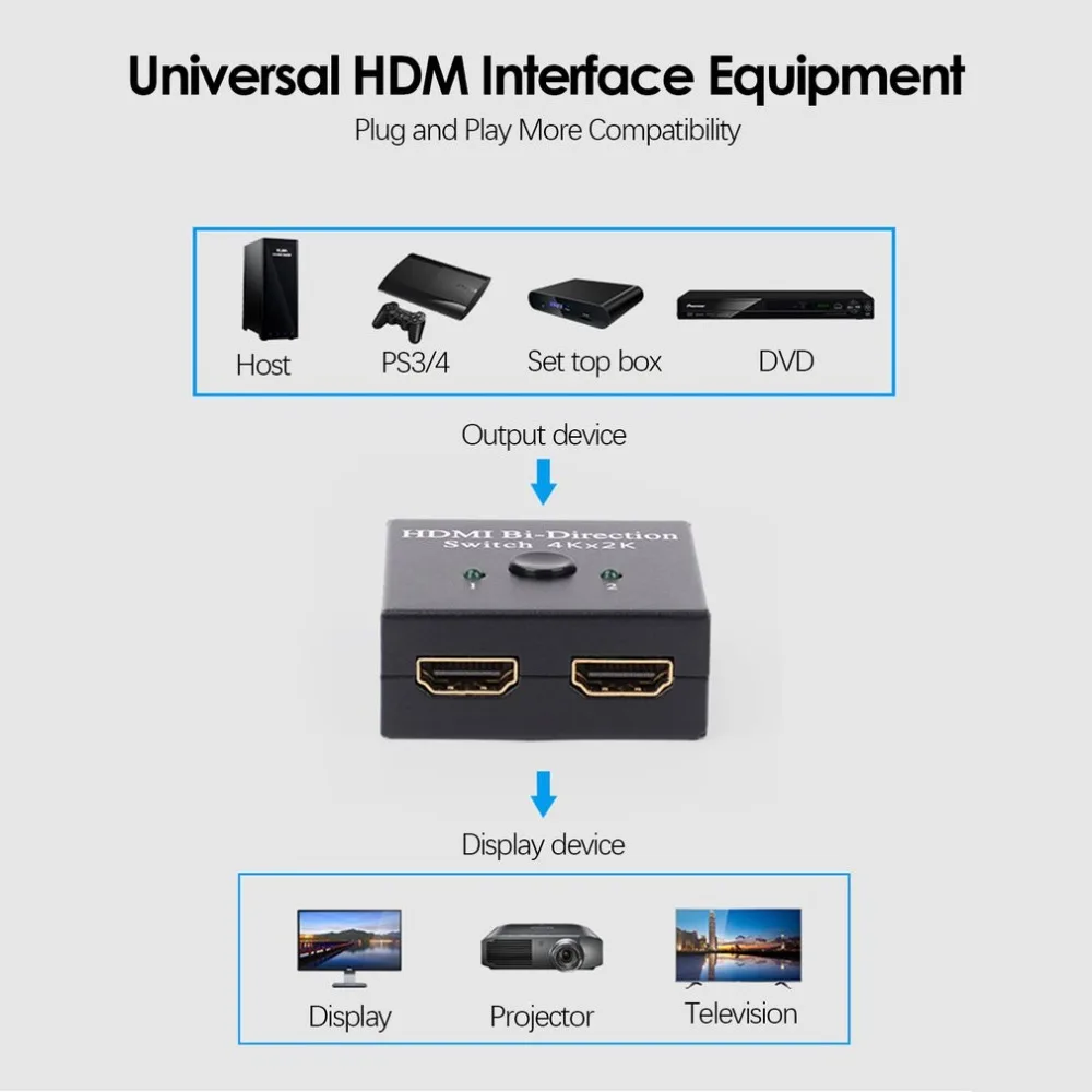 2x1 1x2 UHD 4K Би направление HDMI 2,0 переключатель сплиттер концентратор HDCP 3D