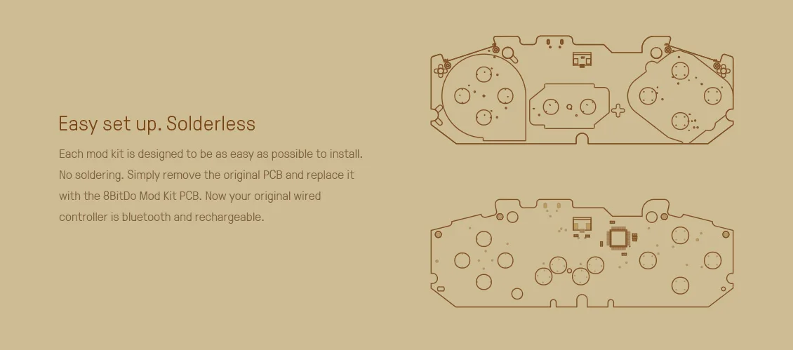 8BitDo Mod Kit for NES Classic Edition Bluetooth Gamepad for SNES/SFC Controller for Windows Android macOS Switch