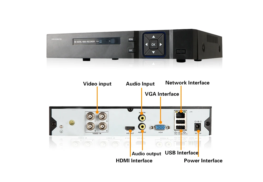 5MPDVR背面展示4CH