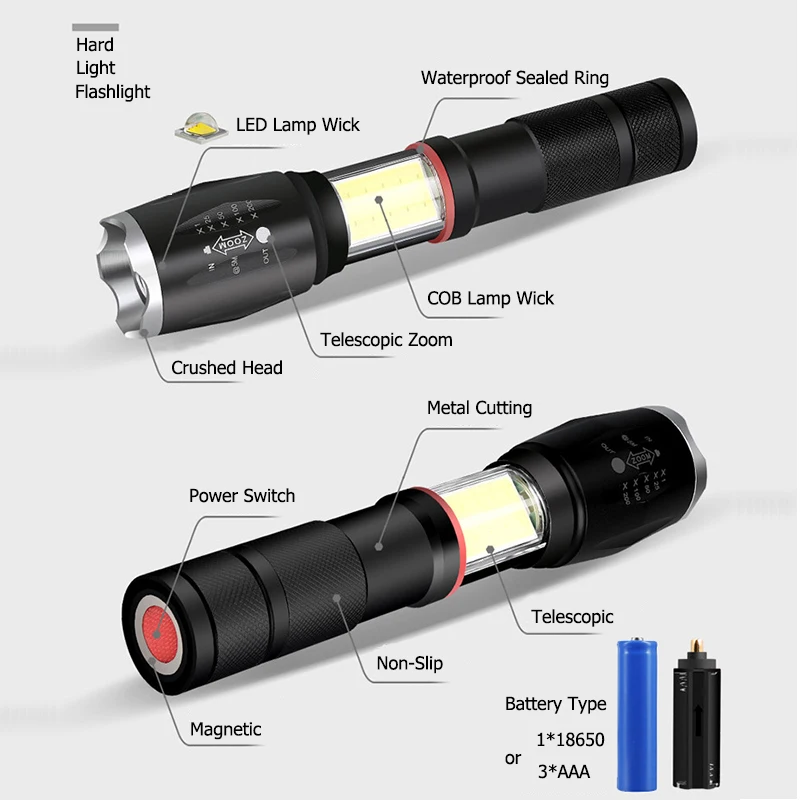 TOPCOM высокомощный T6 Led с красным COB военный тактический светильник-Вспышка водонепроницаемый магнитный базовый Многофункциональный рабочий светильник фонарь