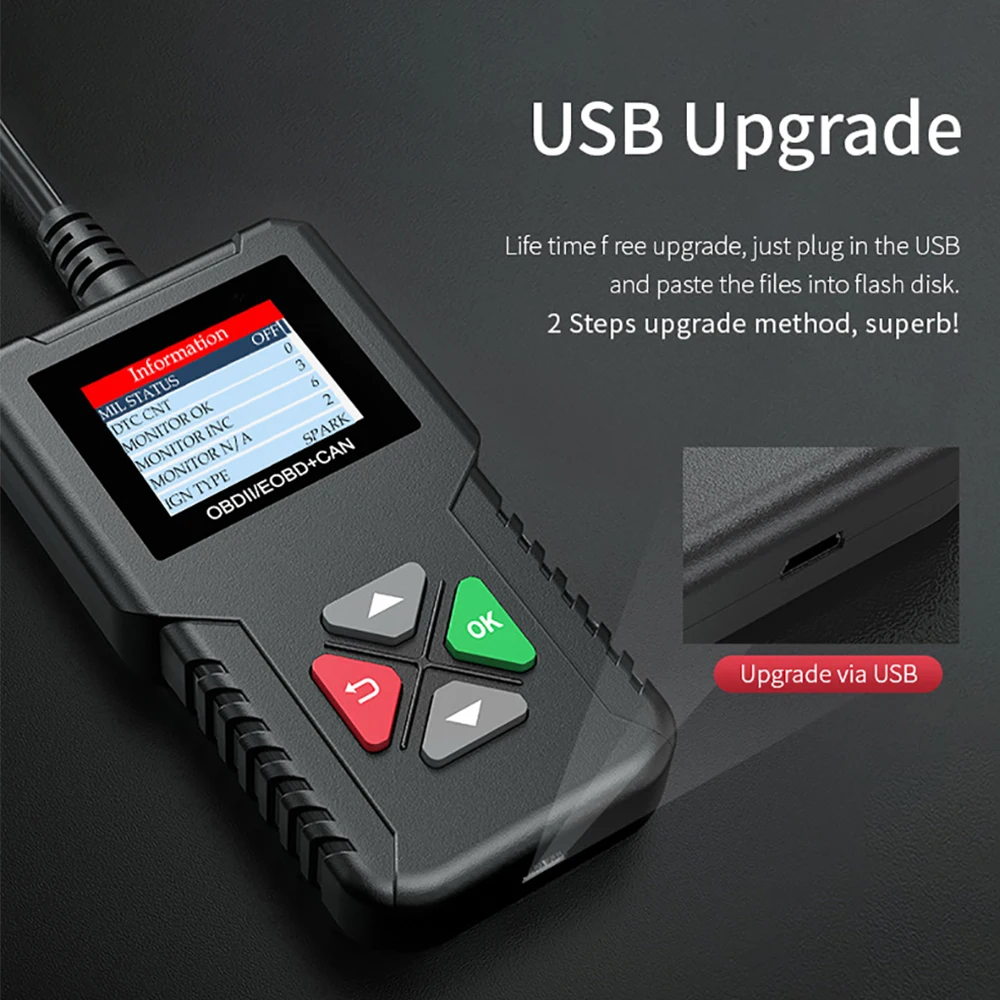 ￡62.35 Obd2 Automobile Fault Code Reading Card Anglyzer Car Auto