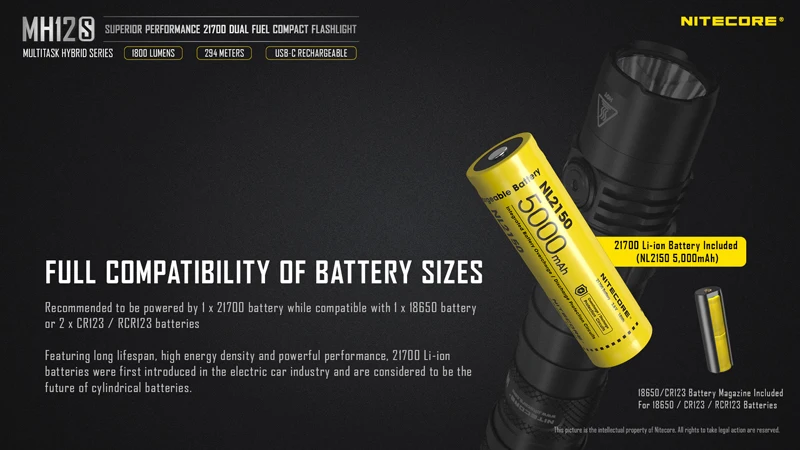 NITECORE MH12S 1800 Lumens 21700 Dual Fuel Compact Flashlight (13)
