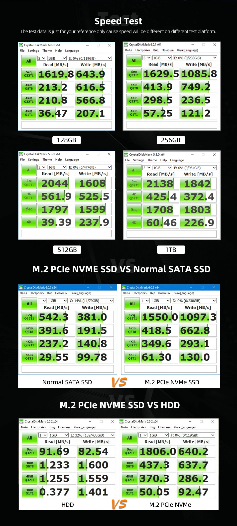 KingSpec m2 ssd PCIe 2 ТБ M.2 ssd 240GB SSD 2280mm 500GB NVMe M.2 SSD M Key 1 ТБ hdd внутренний диск для настольного ноутбука Huanan X79