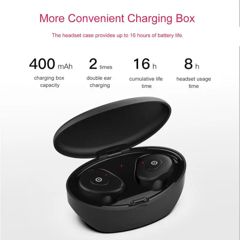 TWS настоящие беспроводные Bluetooth V5.0 Edr наушники-вкладыши 5,0 двусторонние стерео наушники спортивные водонепроницаемые наушники-хит GX216
