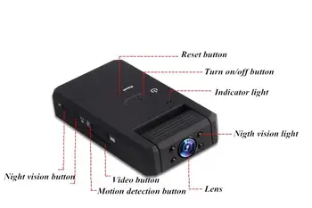 

Kuulee Mini DV Camera 1080P Infrared Night Vision Digital Micro Cam Motion Detection Mini Camcorder Camera DV Video Recorder