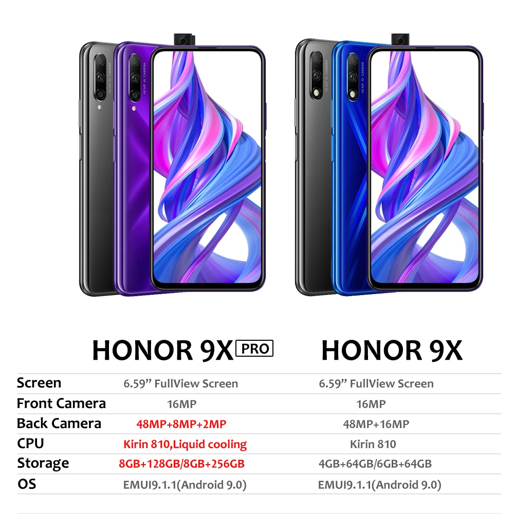 honor 9X мобильный телефон 6,59 ''полный экран Kirin 810 Восьмиядерный всплывающая фронтальная камера 16 МП разблокировка отпечатков пальцев