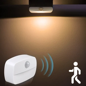 

Wireless PIR Motion Auto Sensor LED Night Lights Hallway Closet Stair Room Lamps smart house smart home wifi switch