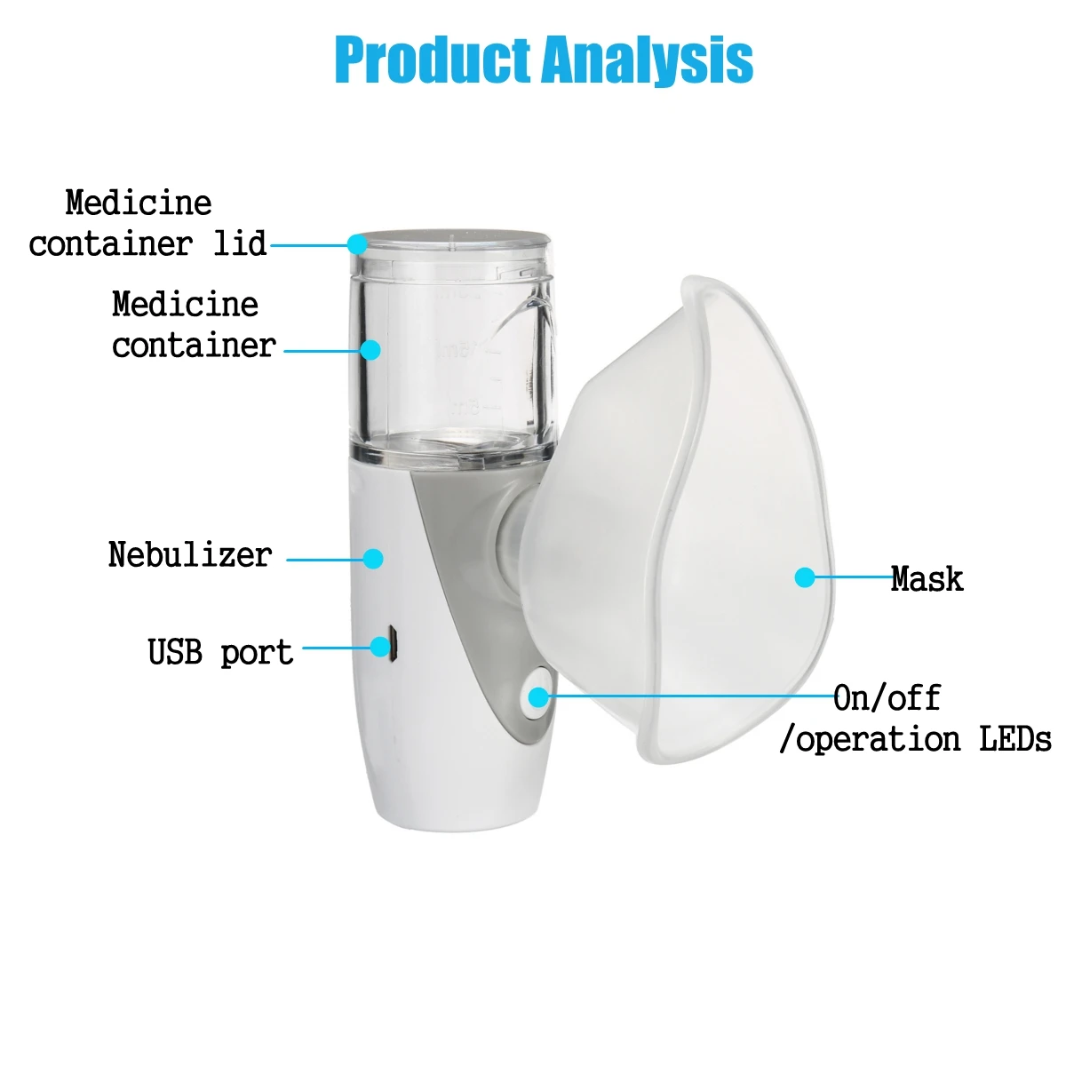 Portable Mini Handheld Facial Steamer Nebuliser Steaming Skin Care Atomizer Respirator Humidifier Adult Kid Inhaler Nebulizer