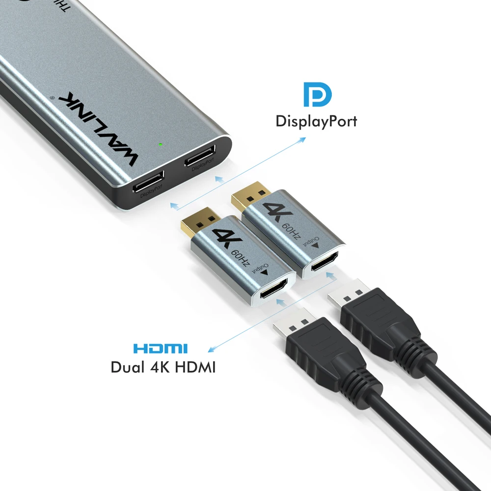 Док станция Wavlink Thunderbolt 3 USB C Dual 4K @ 60Hz DisplayPort с 0 Gigabit Ethernet для ноутбука Macbook