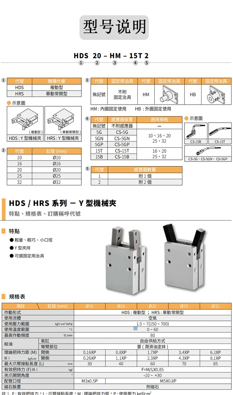 hds10 hds16 hds25 y-tipo pinça mecânica hds