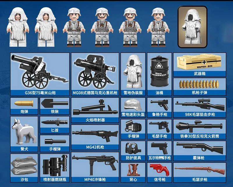 6 шт. WW2 Alps военные армейские снежные камуфляжные солдаты с пулеметами оружие строительные блоки кирпичные игрушки для детей