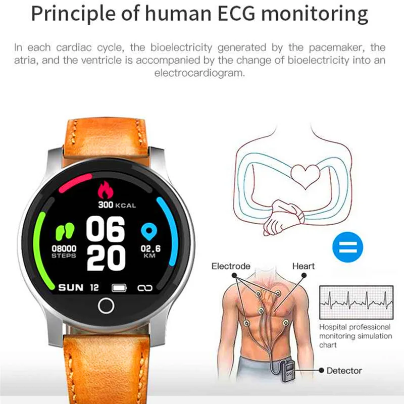 ЭКГ HRV PPG ekg часы Смарт-Браслет фитнес-трекер Браслет сердечного ритма Смарт-часы для мужчин для iOS Android pulseira inteligente