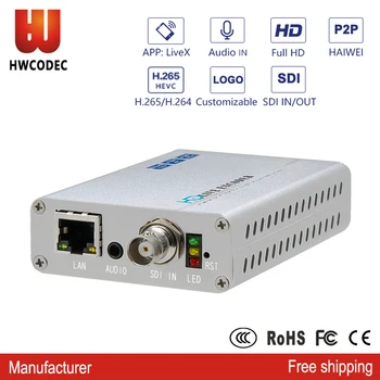 

HWCODEC H8115P H.264 H.265 SDI Video Encoder IPTV Encoder Loop Out Full 1080P HD Live Streaming Encoder Support RTMP SRT etc.