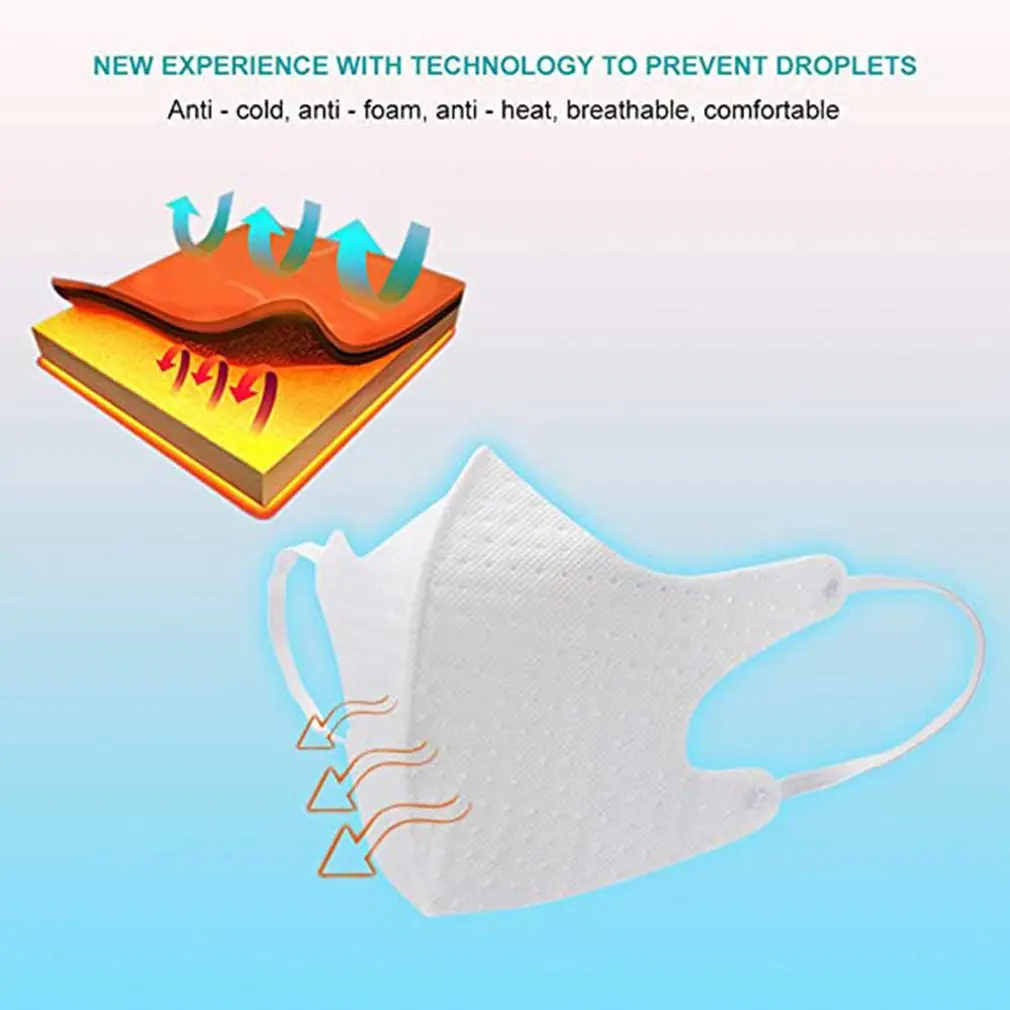 

Kn95 n95 Mask Protective Disposable Mask Anti-Fog Dust-Proof And Breathable Without Breathing Valve Kn95 Adult Universal Mask