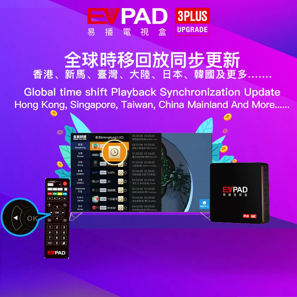 [Подлинный] EVPAD 3 s/3 plus/3max+ 4/64G ТВ коробка для корейской Японии китайский HK Malay TW США Таиланд Вьетнам Android драма