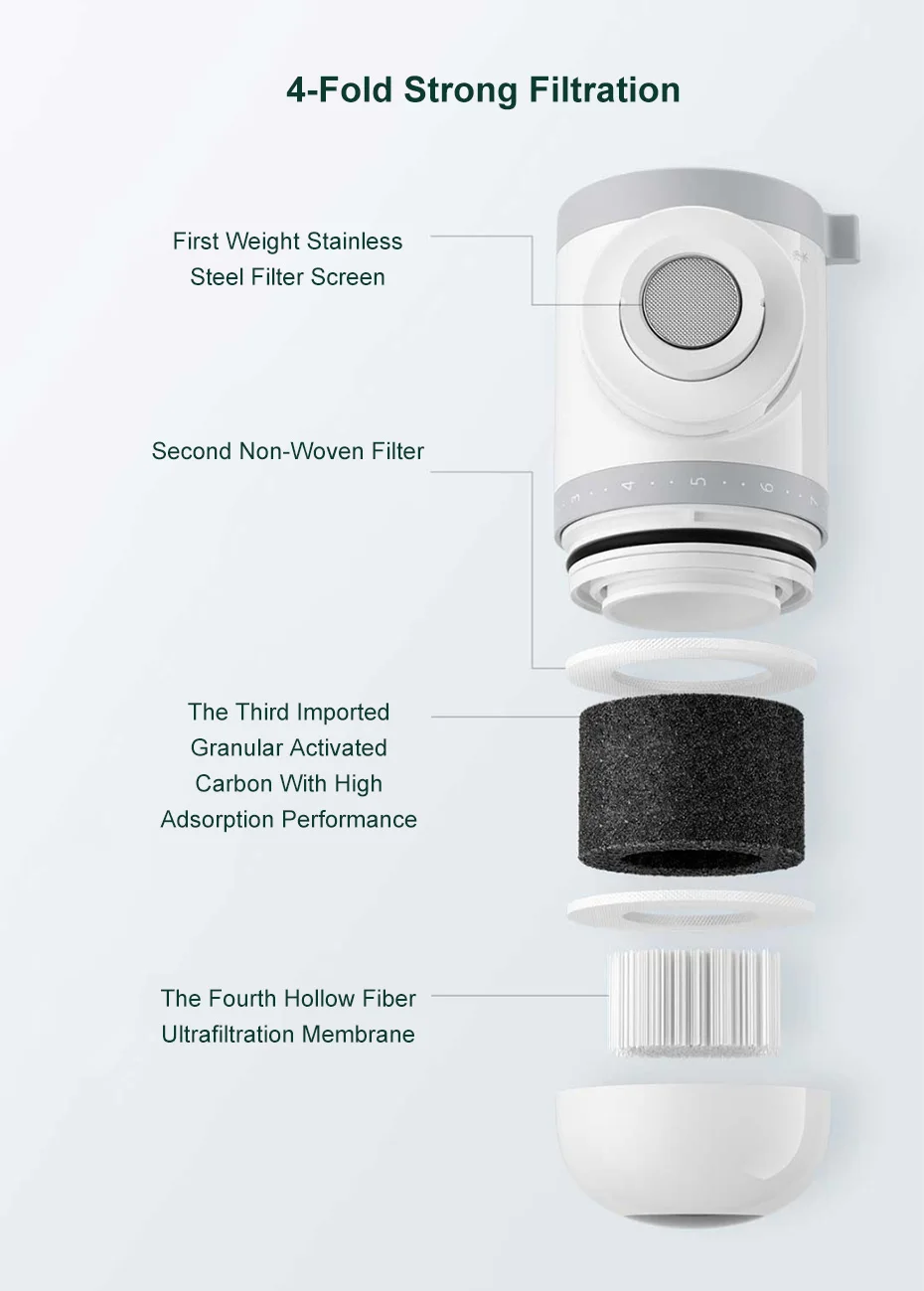 米家龙头净水器-小米有品_07