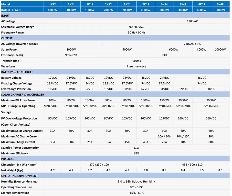 VQ5E6NYMU7]Y_6EUSZ)DI28 副本