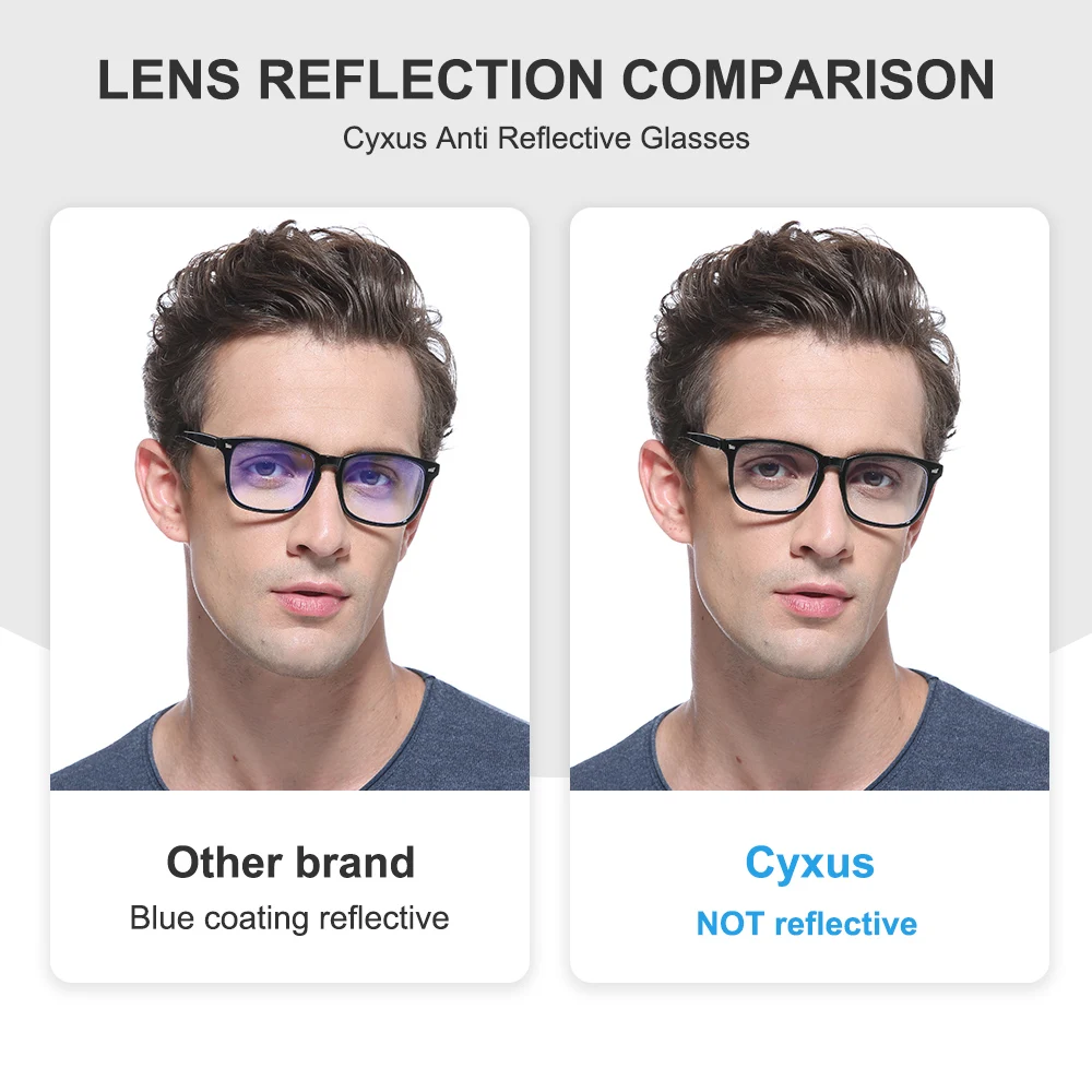 Cyxus очки для чтения мужские/женские анти-голубые лучи очки при дальнозоркости Анти-усталость компьютерные очки с+ 1,0+ 1,5+ 2,0+ 2,5+ 3,0