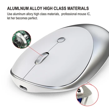 

Bluetooth Wireless Mouse Silent Design Optical Rechargeable Mouse for PC Laptop H-best