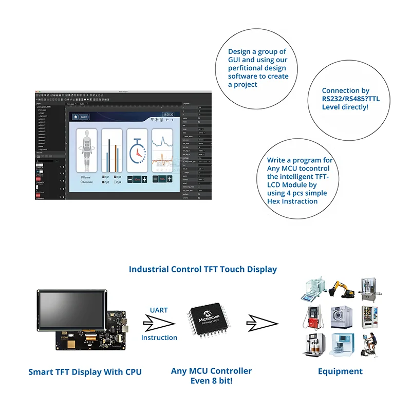 7 Inch HMI NEW Serial LCD Display Module with Program + Touch Screen for Equipment Control Panel STWA070WT-01