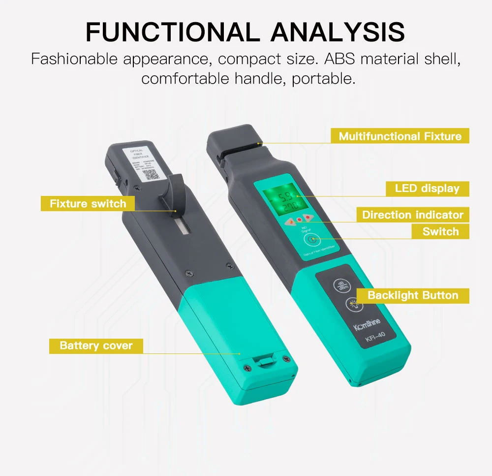 Self-locking replaceable plug 4.4 / 3.5 / 2.5mm