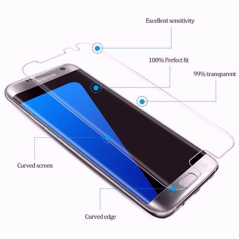 3D защитная пленка JGKK для экрана Samsung Galaxy S7 Edge защитный чехол из закаленного стекла