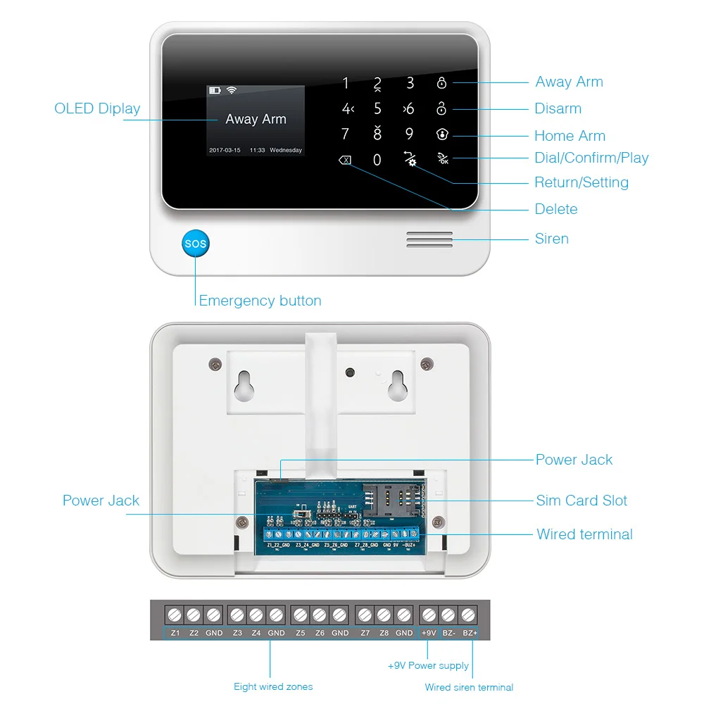 FUERS 3g G90B 2,4G wifi GSM GPRS SMS беспроводная домашняя система охранной сигнализации с экраном дисплей приложение контроль охранная сигнализация