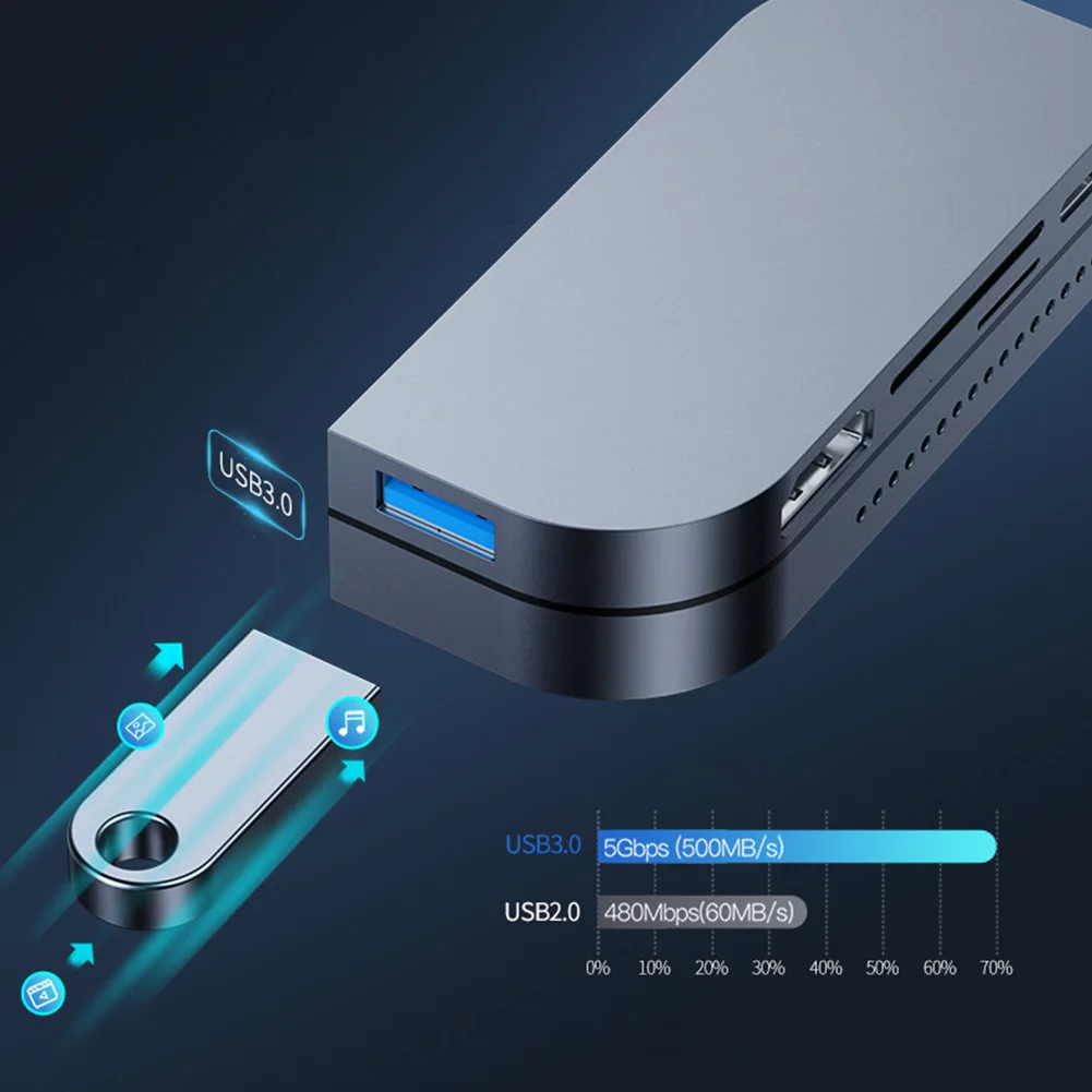 Для офиса и дома алюминиевый сплав концентратор USB 3,0 планшет ноутбук портативный 3,5 мм Aux HDMI адаптер передачи данных Тип C Мини 6 в 1