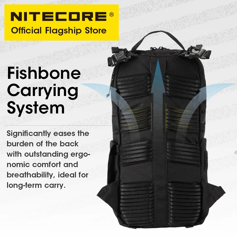 Nitecore BP18 18L Waterproof Travel Backpack Multi-purpose Commuter  Trekking Fishing Sport Military Tactical Backpack 500D Nylon