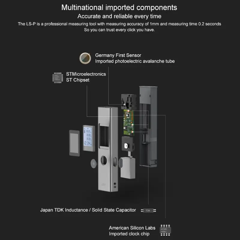 LS-P 40m Laser Distance Meter Area Volume Angle Pythagorean Laser Rangefinder High Precision Portable Laser Range Finder