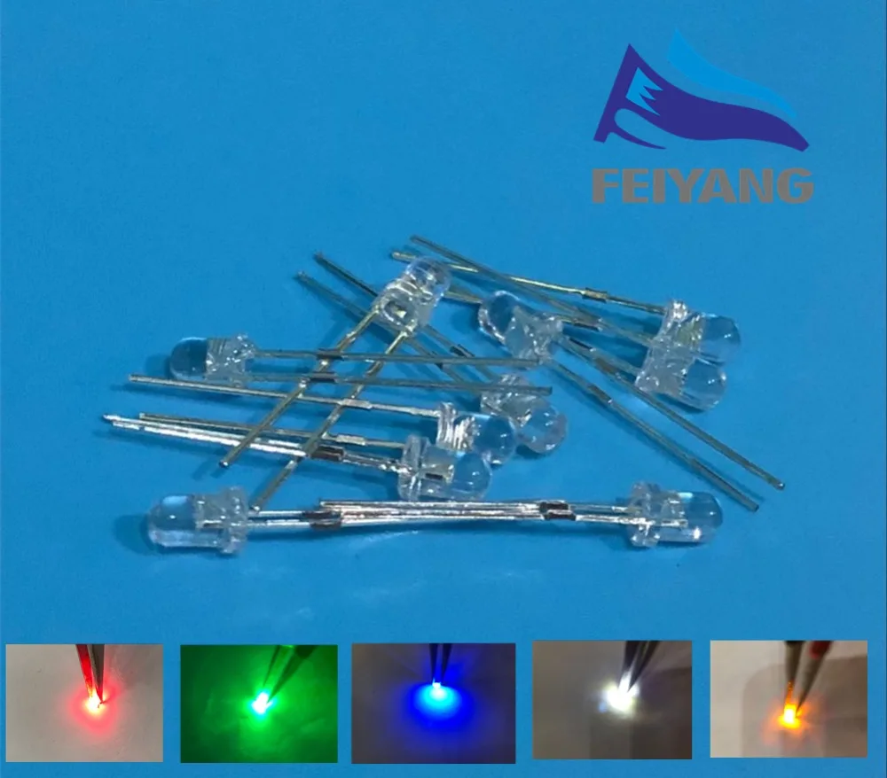 3MM _