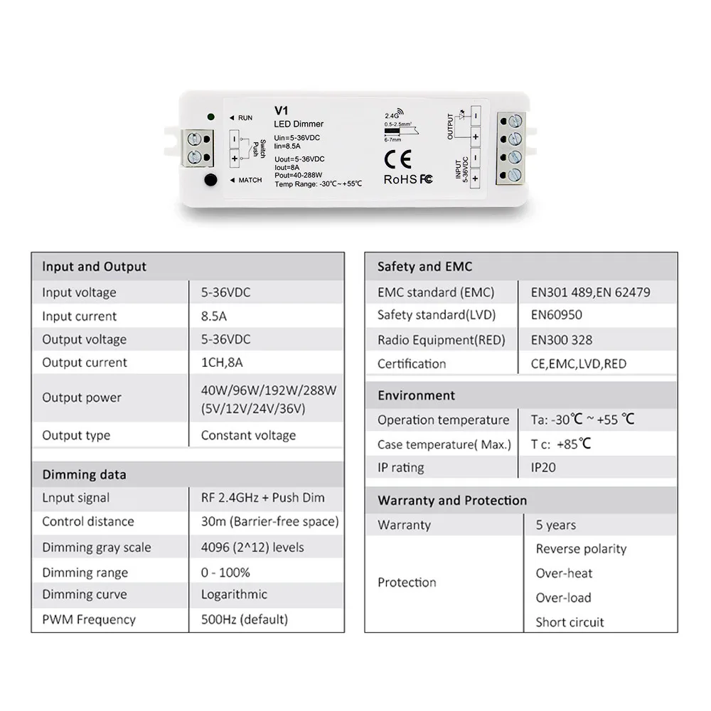 Светодиодный диммер RF 12V 24V 36V 5V 1 to 8 Zone 2 4G беспроводной сенсорный пульт