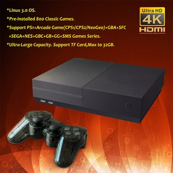 

double gamepad 64Bit Handheld Video Game Console 4K HDMI Output Family TV Game Player Built In 800 Classic Games for PS1/CPS/GBA