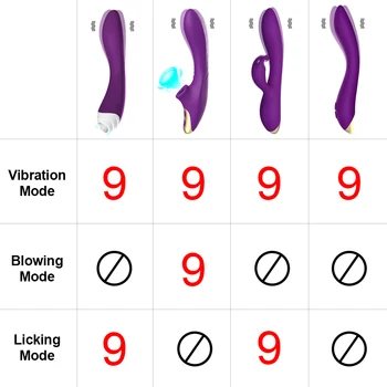 Dildo G Spot Vibrator Rabbit Nipple Clitoris Stimulation Erotic Sex Toys for Couples Woman Adult Vagina Massager Sex Goods Shop 2