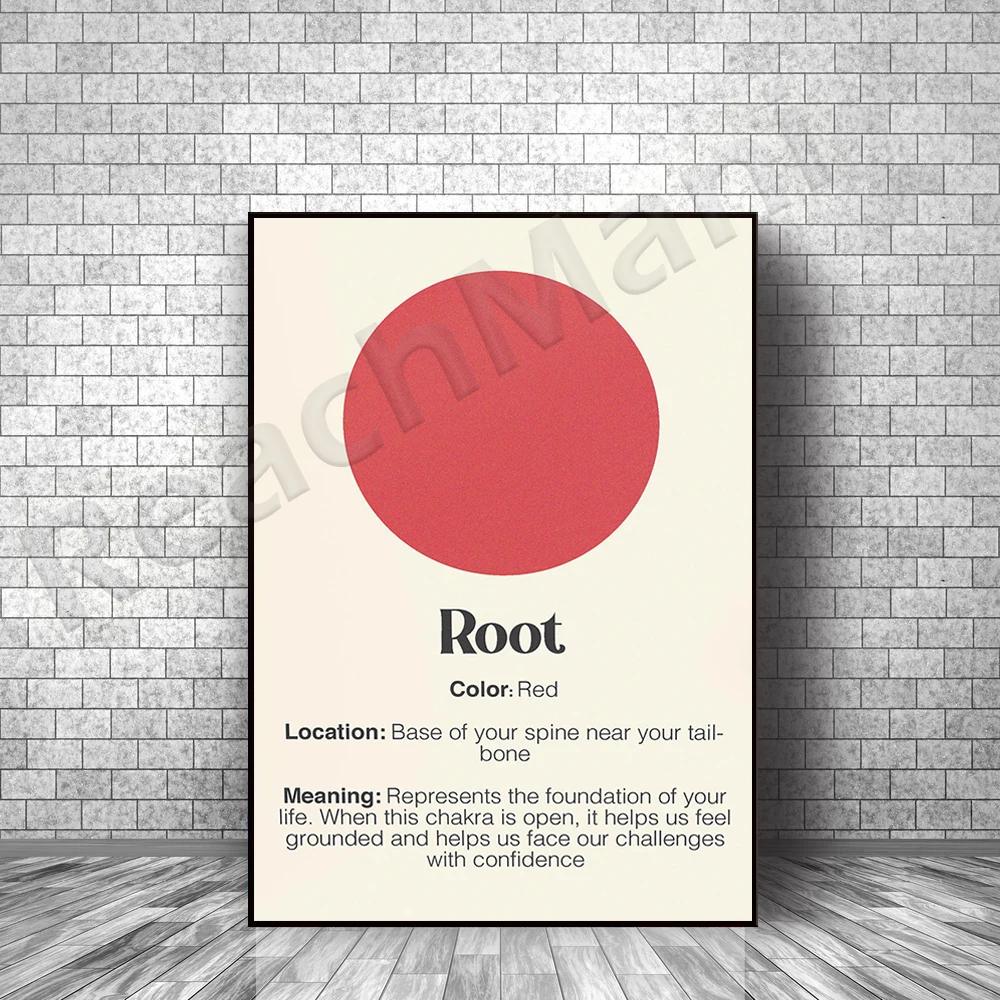 Chakra Della Radice Affermazione Poster | Cinese | Spirituale Decorazione, Chakra Di Arte Della Parete, Chakra Art Deco Su Tela Di Poster, Bestseller