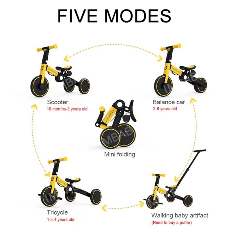 IMBABY Child Balance Bike Infant Tricycle Kick Scooter Newborn Bicycle Folding Stroller Toddler Trike Trolley Gift for 1-6Y Kids